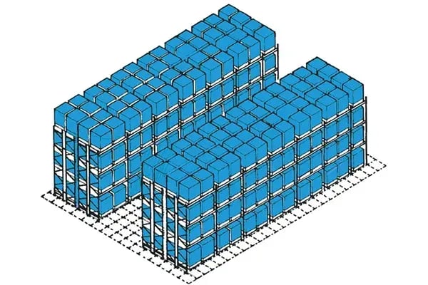 02-double-deep-racking