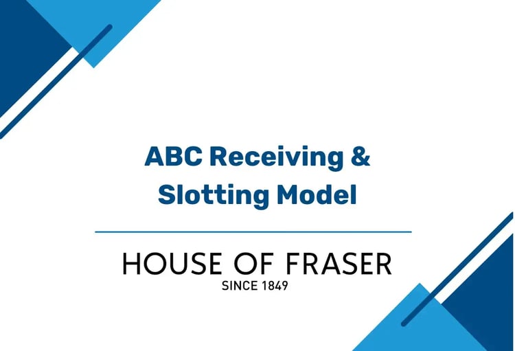 ABC-Receiving-&-Slotting-Model