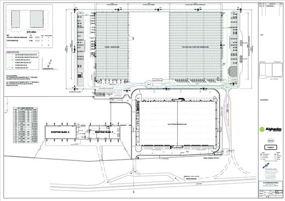WD-Alghanim-Industries sdv.jpg