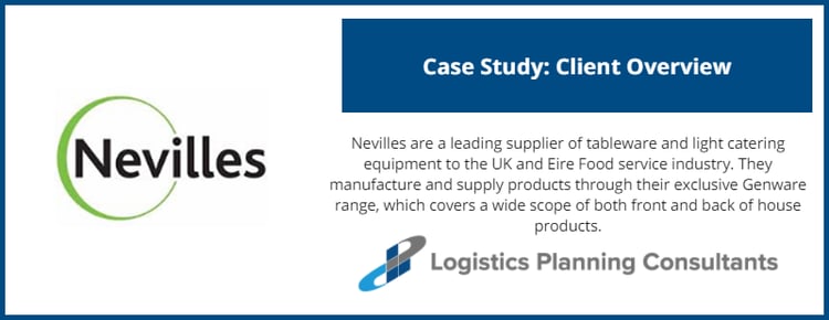 Nevilles UK – WMS.png