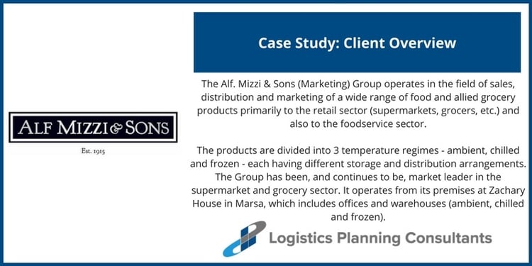 alf mizzi case study.jpg