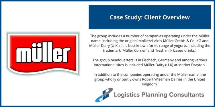muller dairies case study.jpg