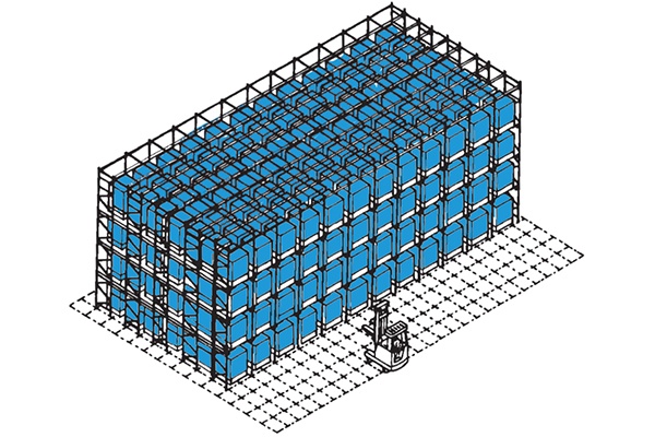 Drive In Racking