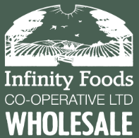 FMCG_logos